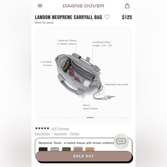 ✈️Dagne Dover Landon Caryall Bag ✈️ - Picture 6 of 13